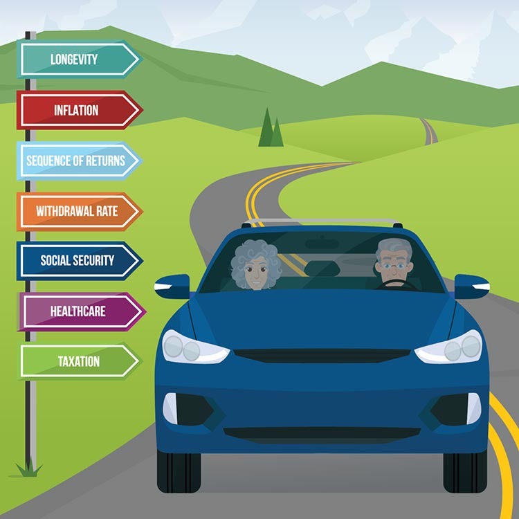 What financial risks might you encounter on your road to retirement?