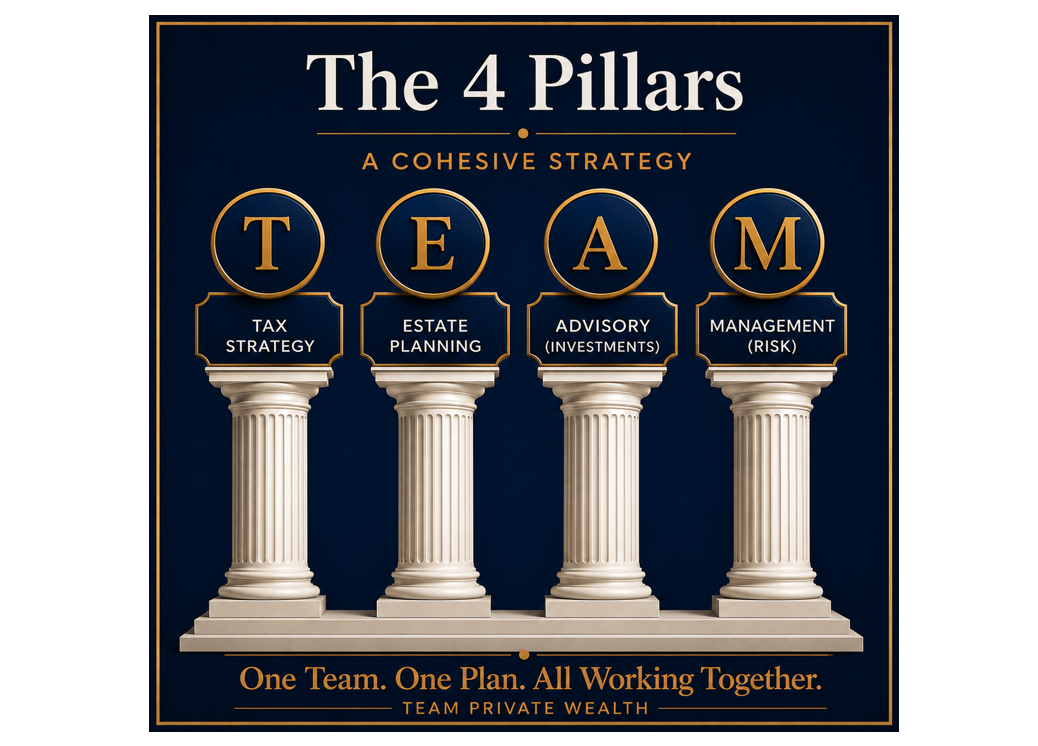 Your Financial Life Working Together