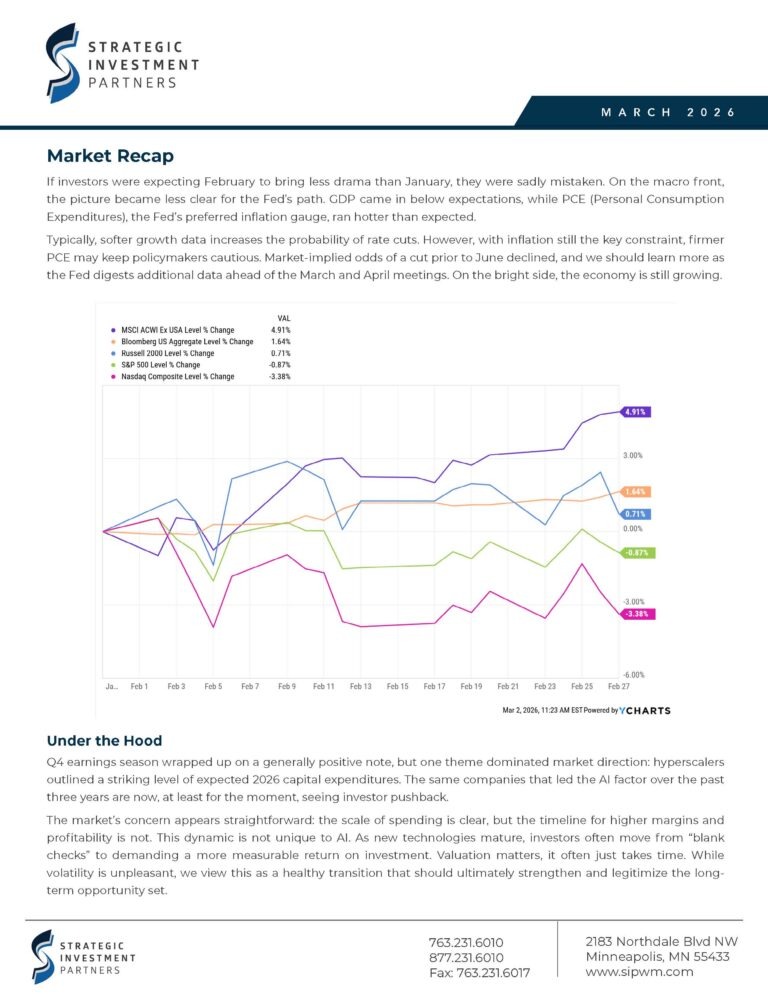 SIP Newsletter - March 2026