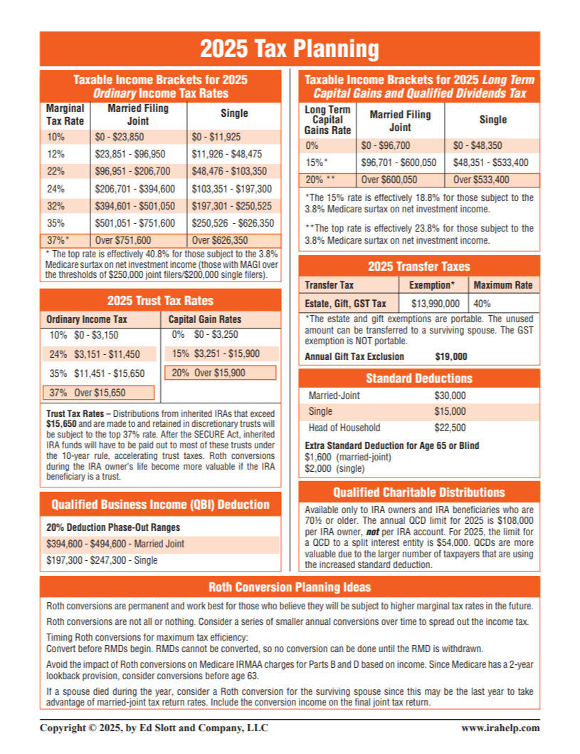 Tax Planning