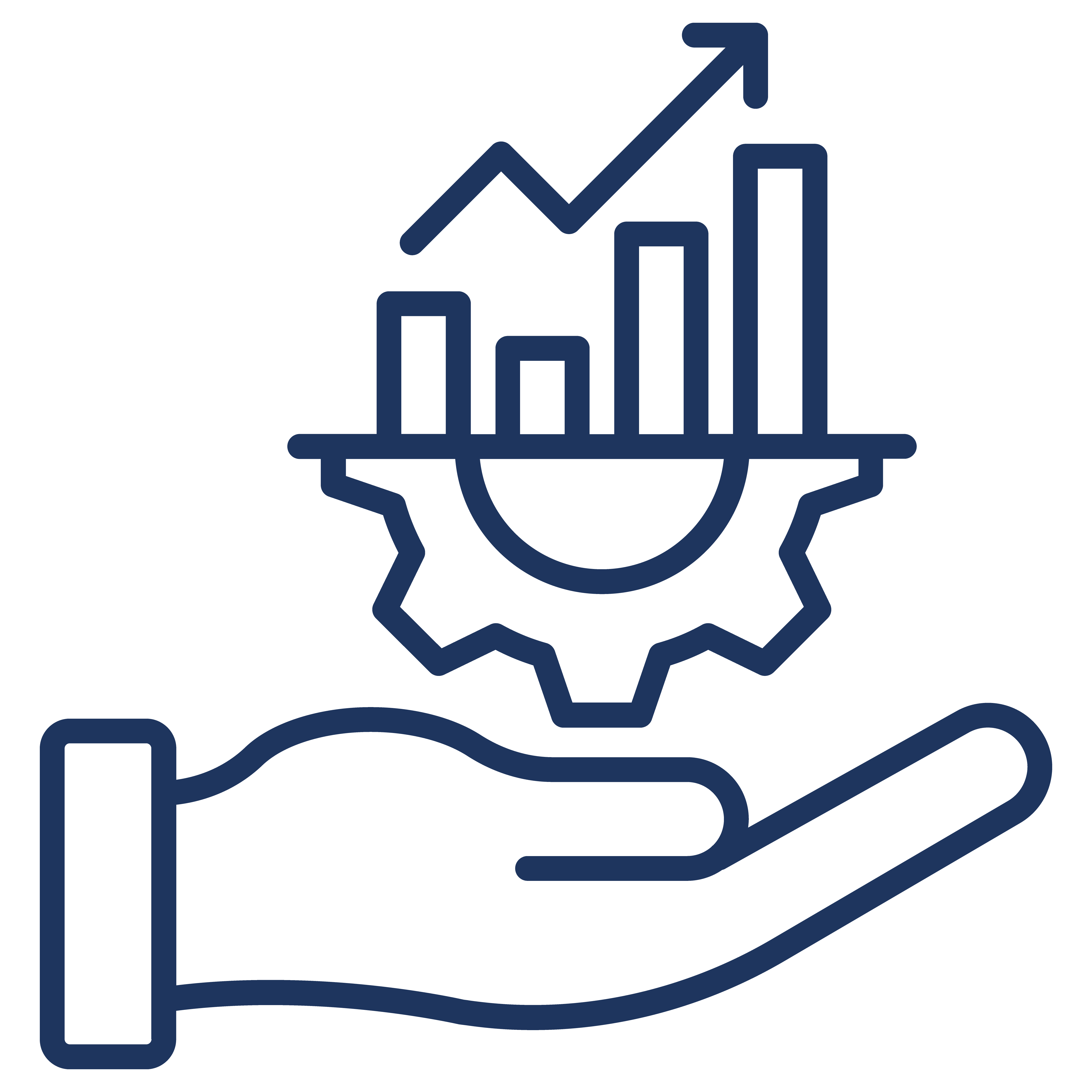 Dedicated transition resources through the Partner Experience Group