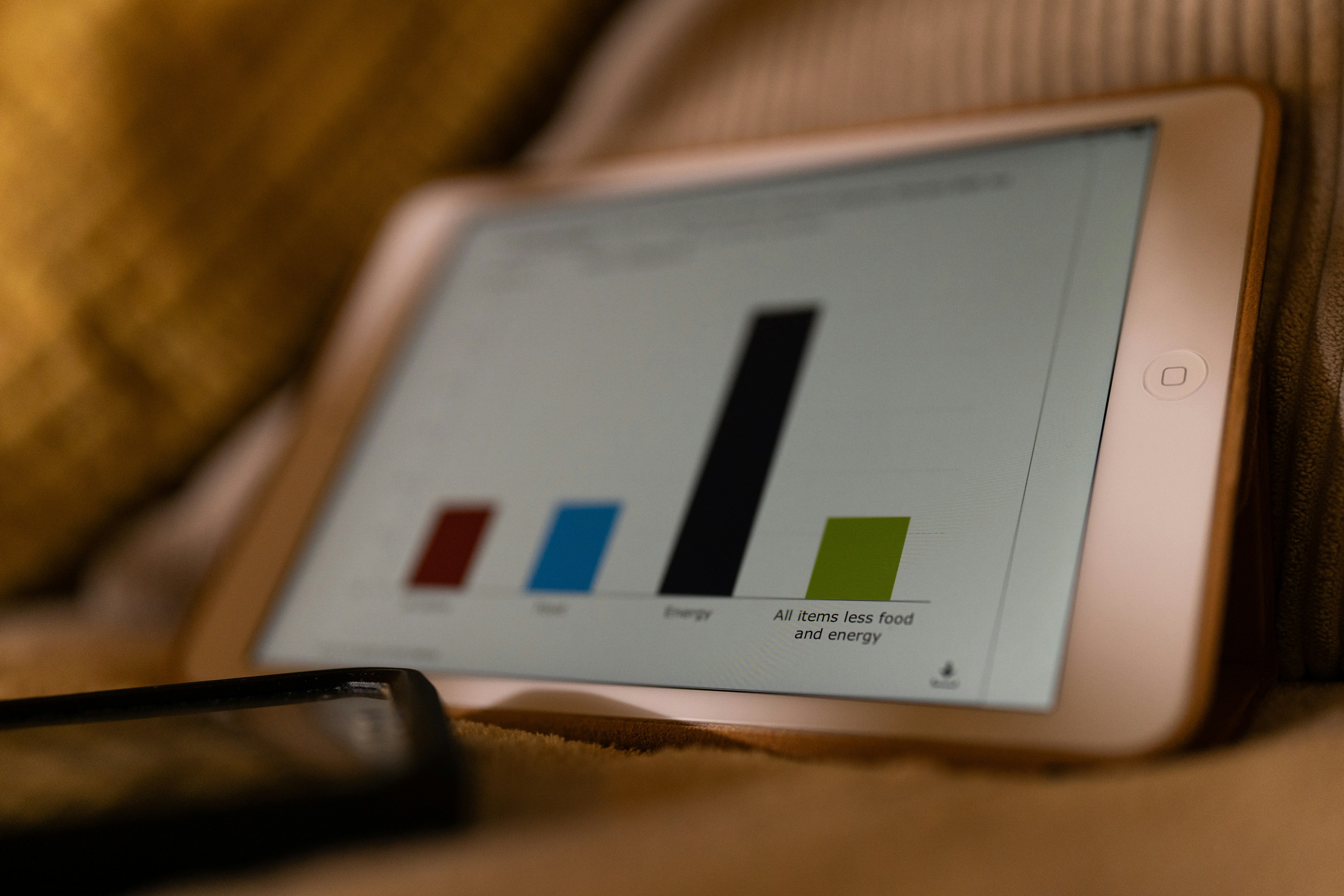 Investment Management & Planning