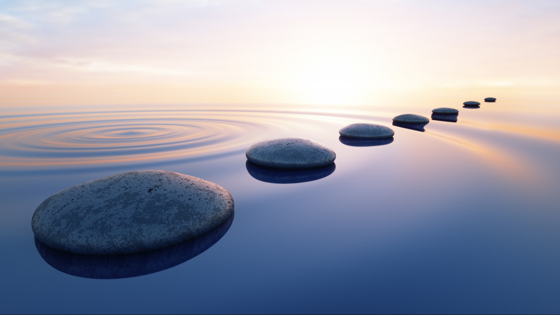 Investment Philosophy