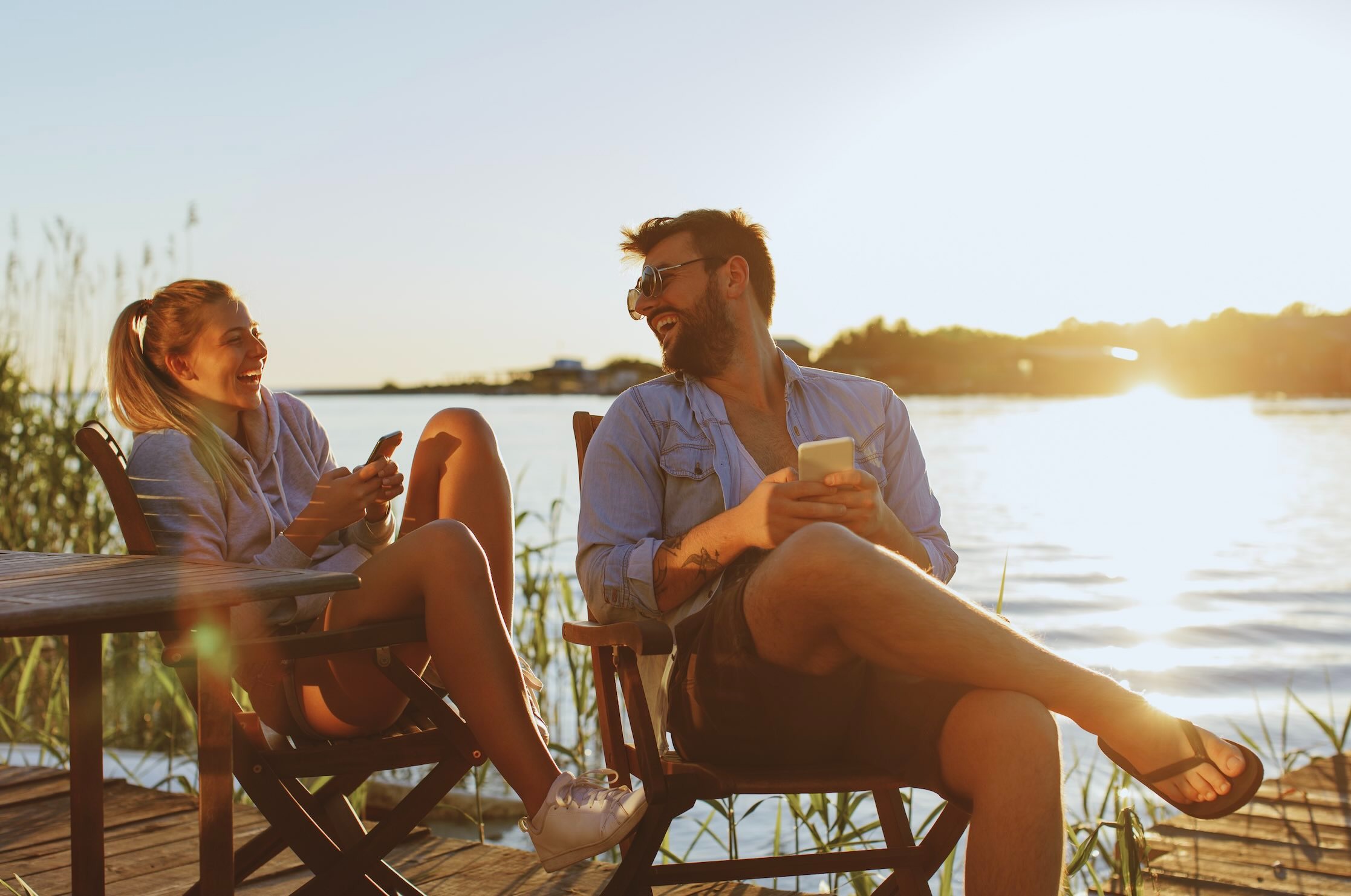 Define Where You Are Today