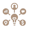 Business Planning
