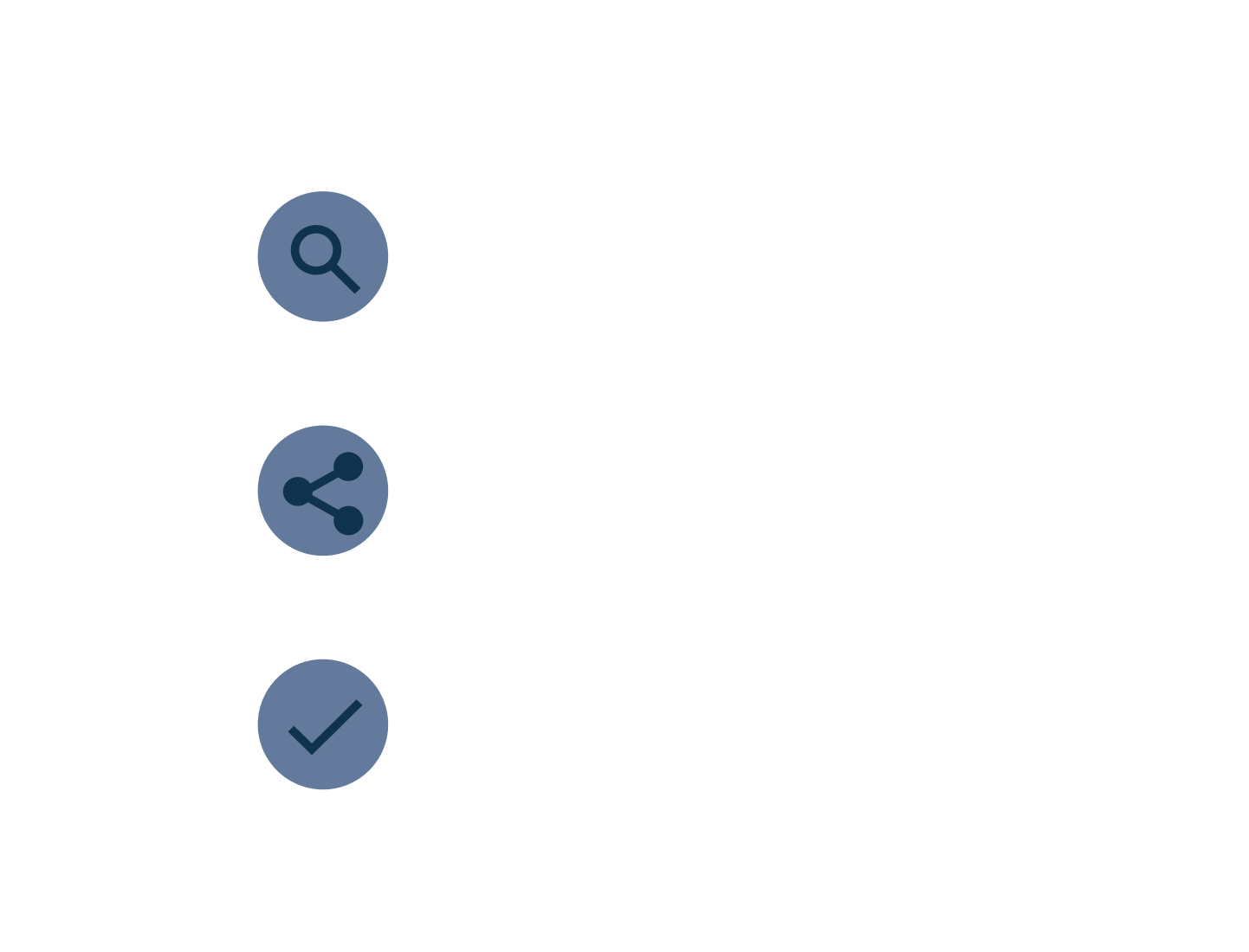 Streamlining the Planning Process