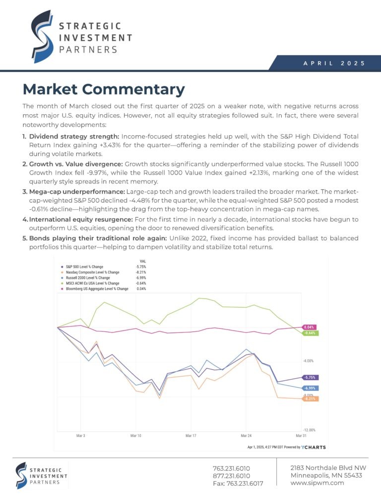 SIP Newsletter - April 2025