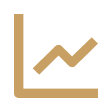 Investment Management