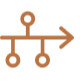 Cash Flow Analysis