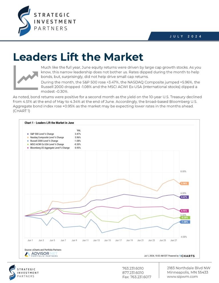 SIP Newsletter - July 2024