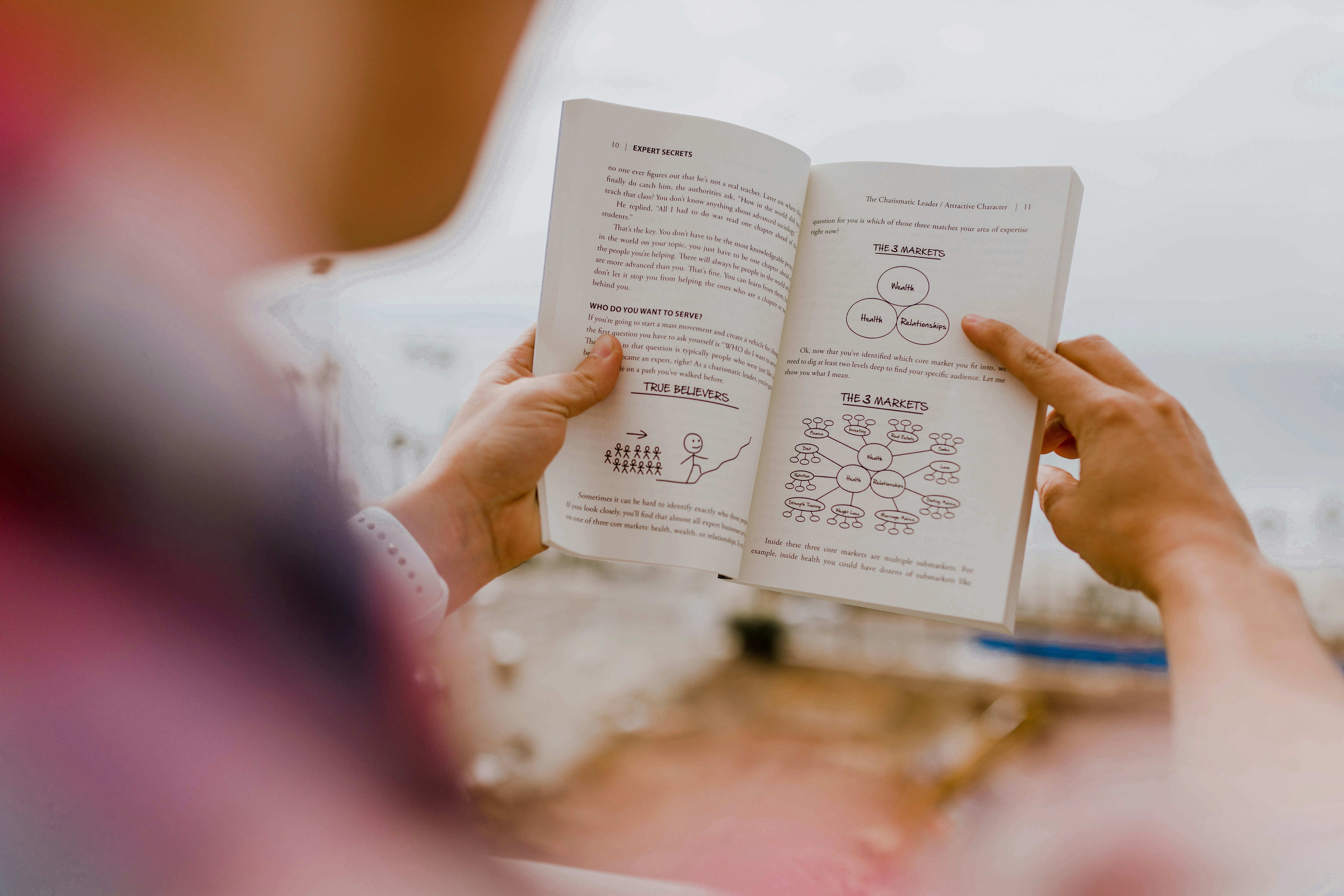 Medicare Planning