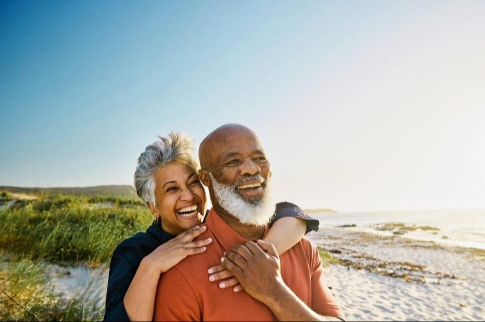 Pre-Retirement & Post-Retirement