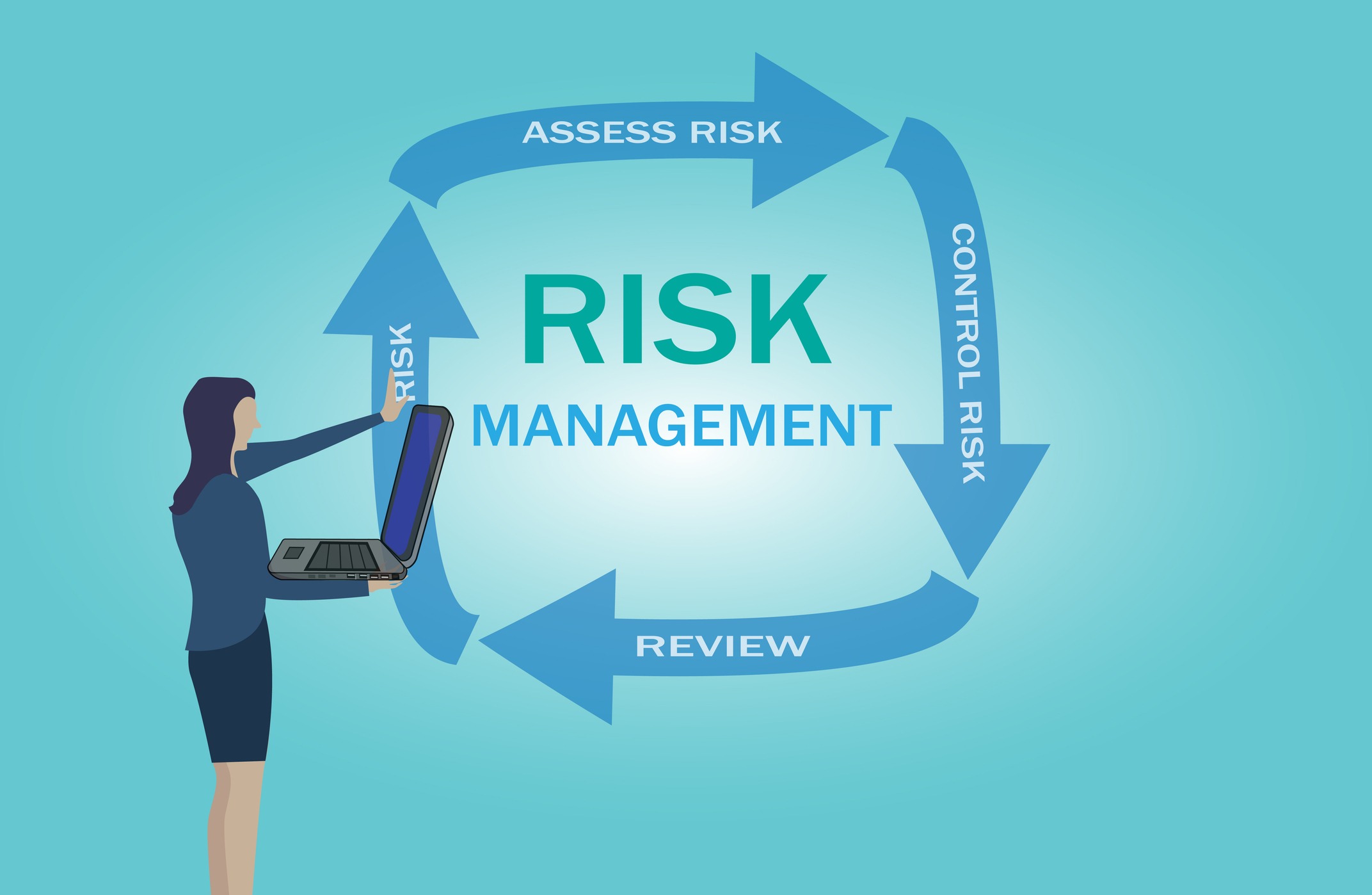 Risk Management and Tax Strategies