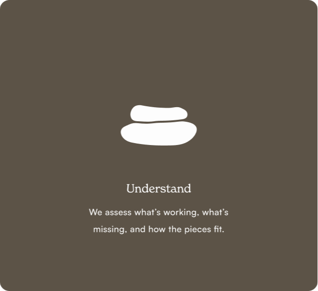 U - Understand