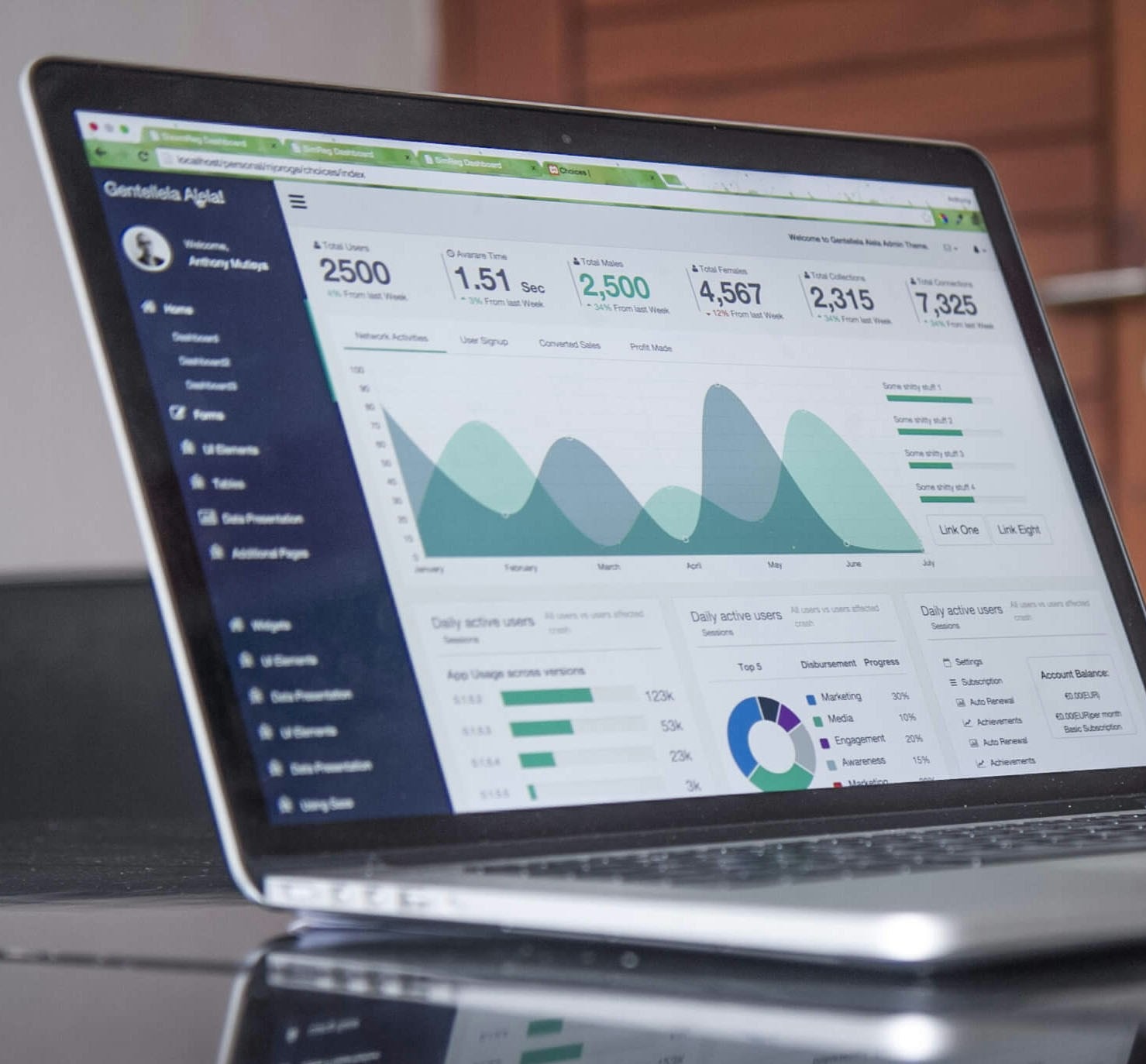 Financial Planning