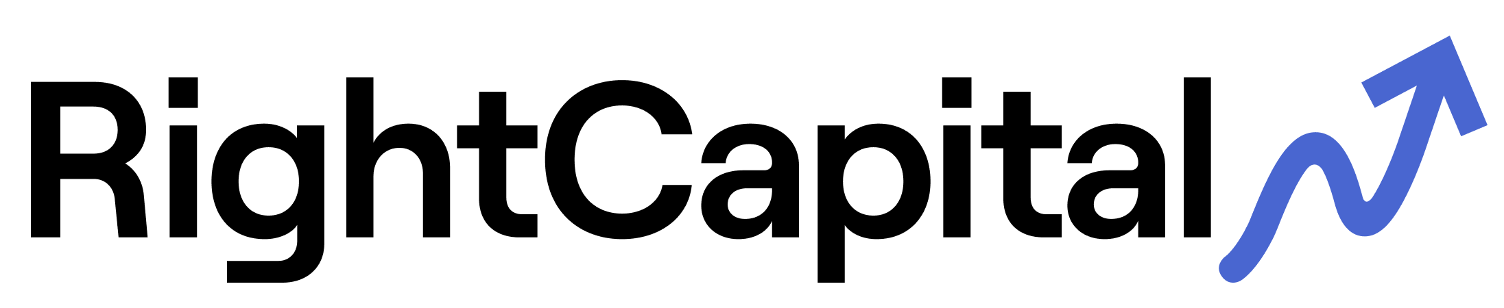 Right capital