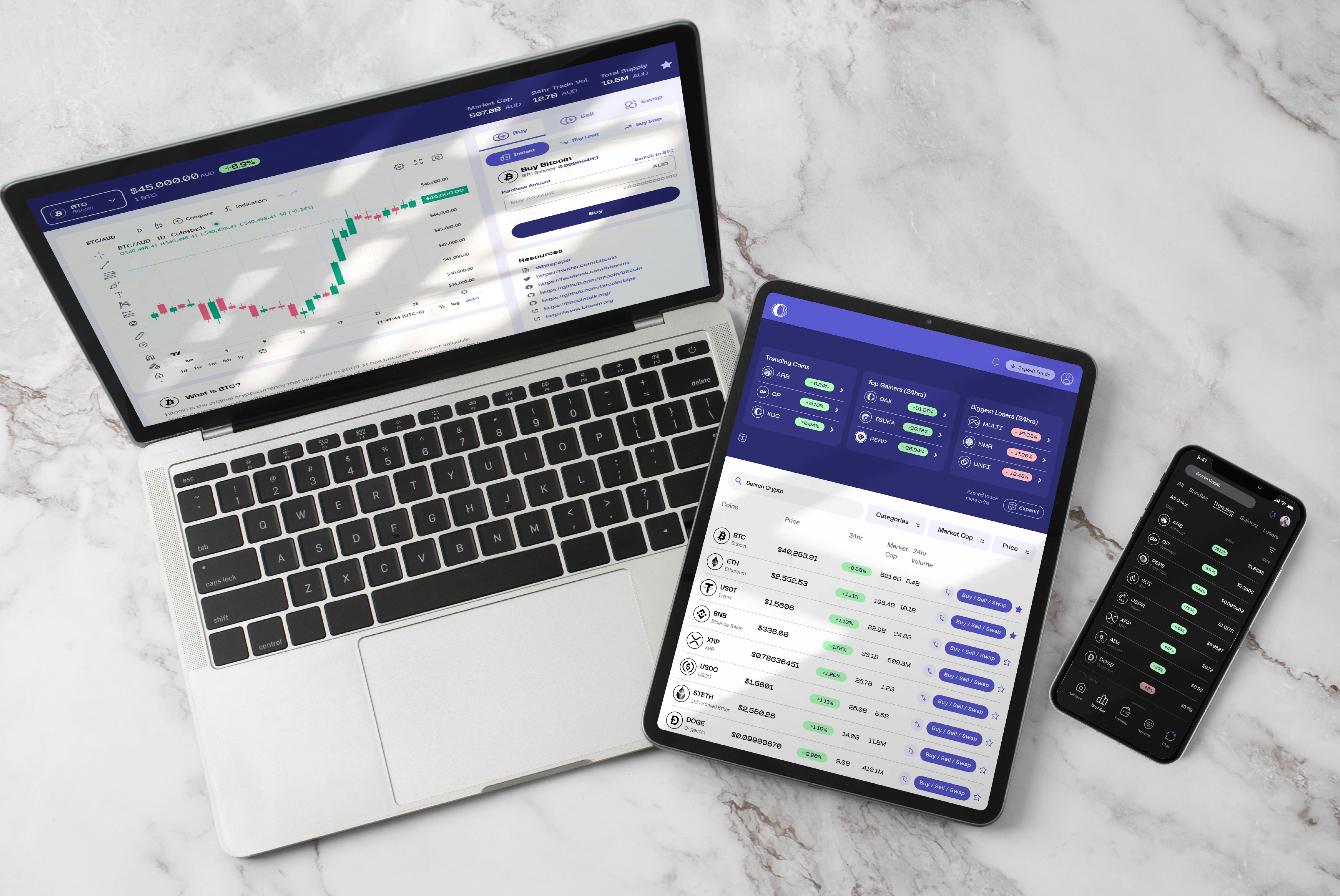 Financial Organization