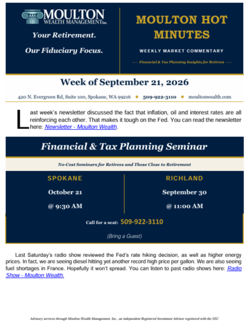 2026-09-21 Fed Hikes Rates - Weekly Newsletter
