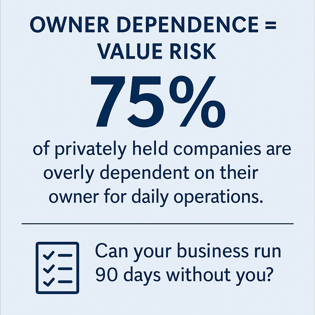 Could Your Business Run Without You?