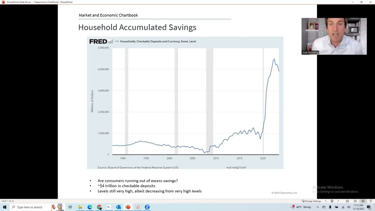 2023 Review & 2024 Preview: Including Q+A with Josh and Jeff