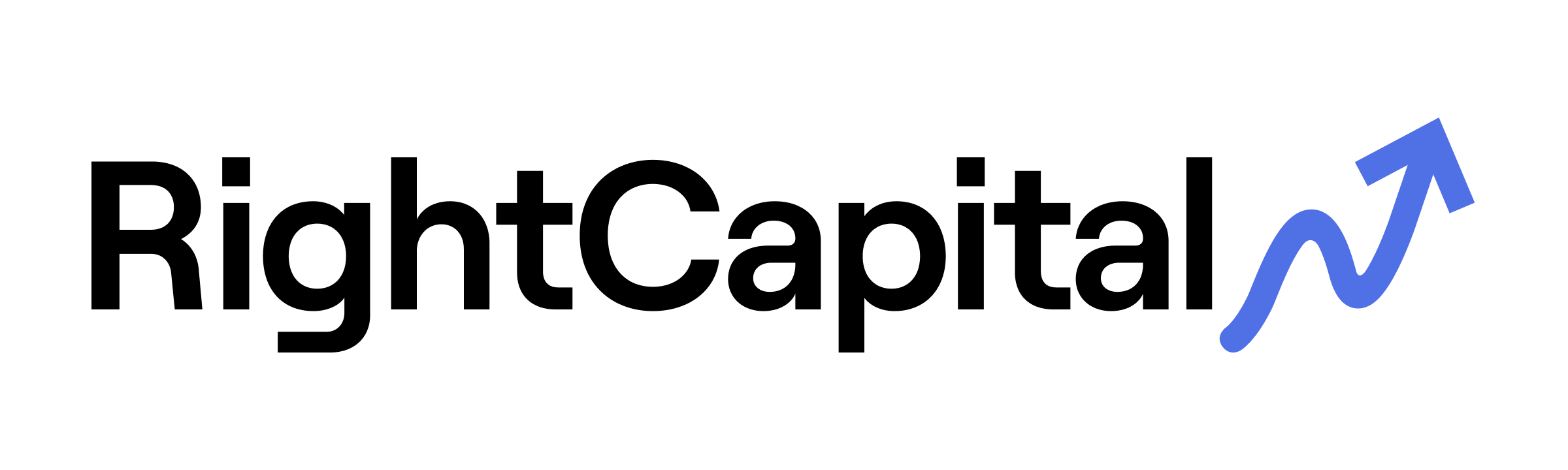 Your Life Map