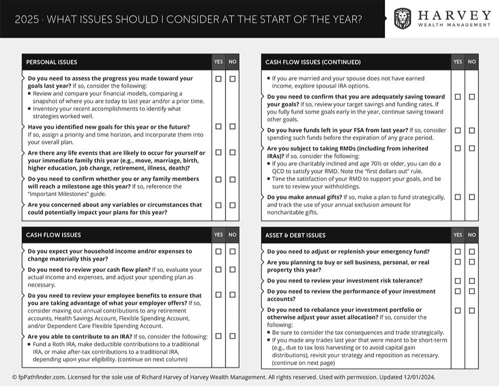 What Issues Should I Consider at the Start of the Year?