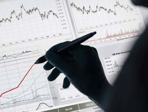 Current Market Update