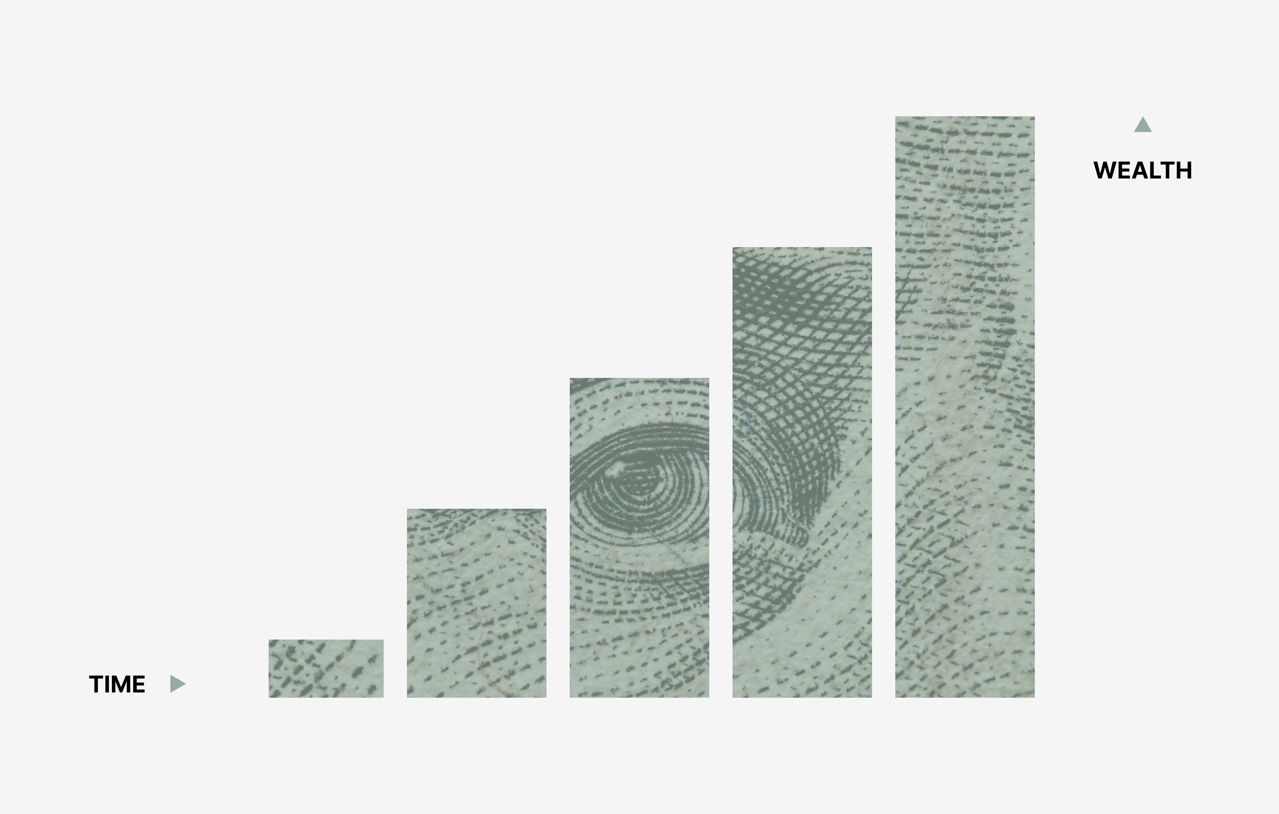 A Clear Path to Your Financial Future