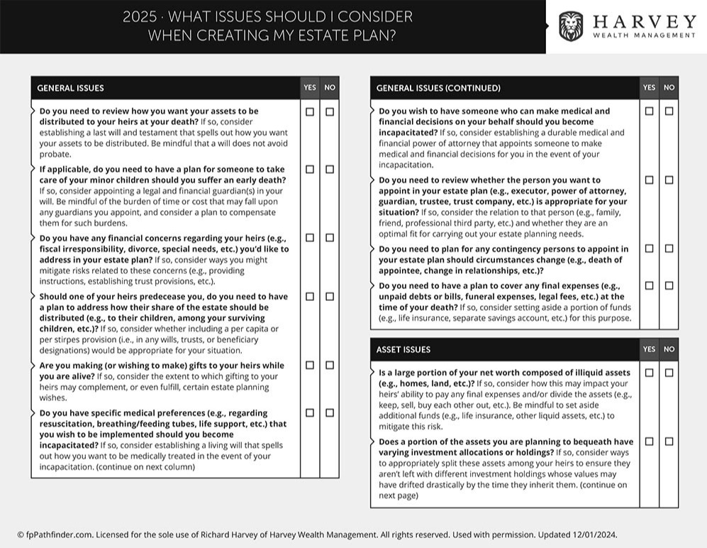 What Issues Should I Consider When Creating My Estate Plan?
