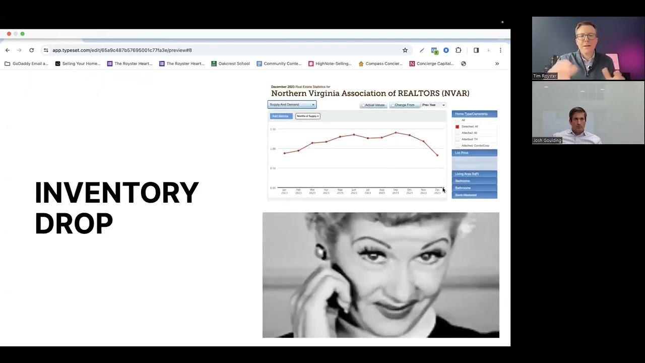 January 2024: NOVA Residential Real Esate Market Update Webinar