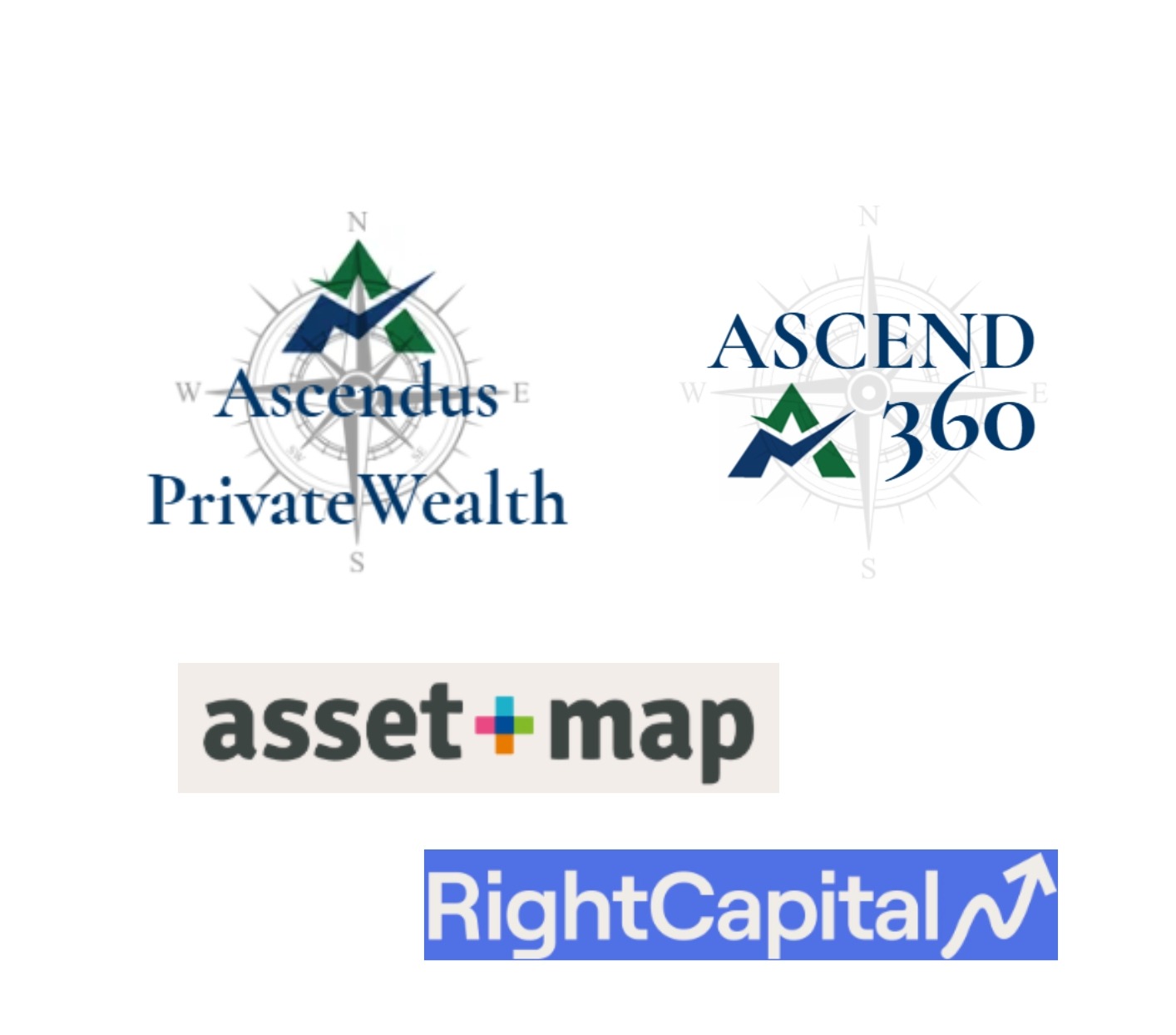 How We HelpMore Than a Financial Plan