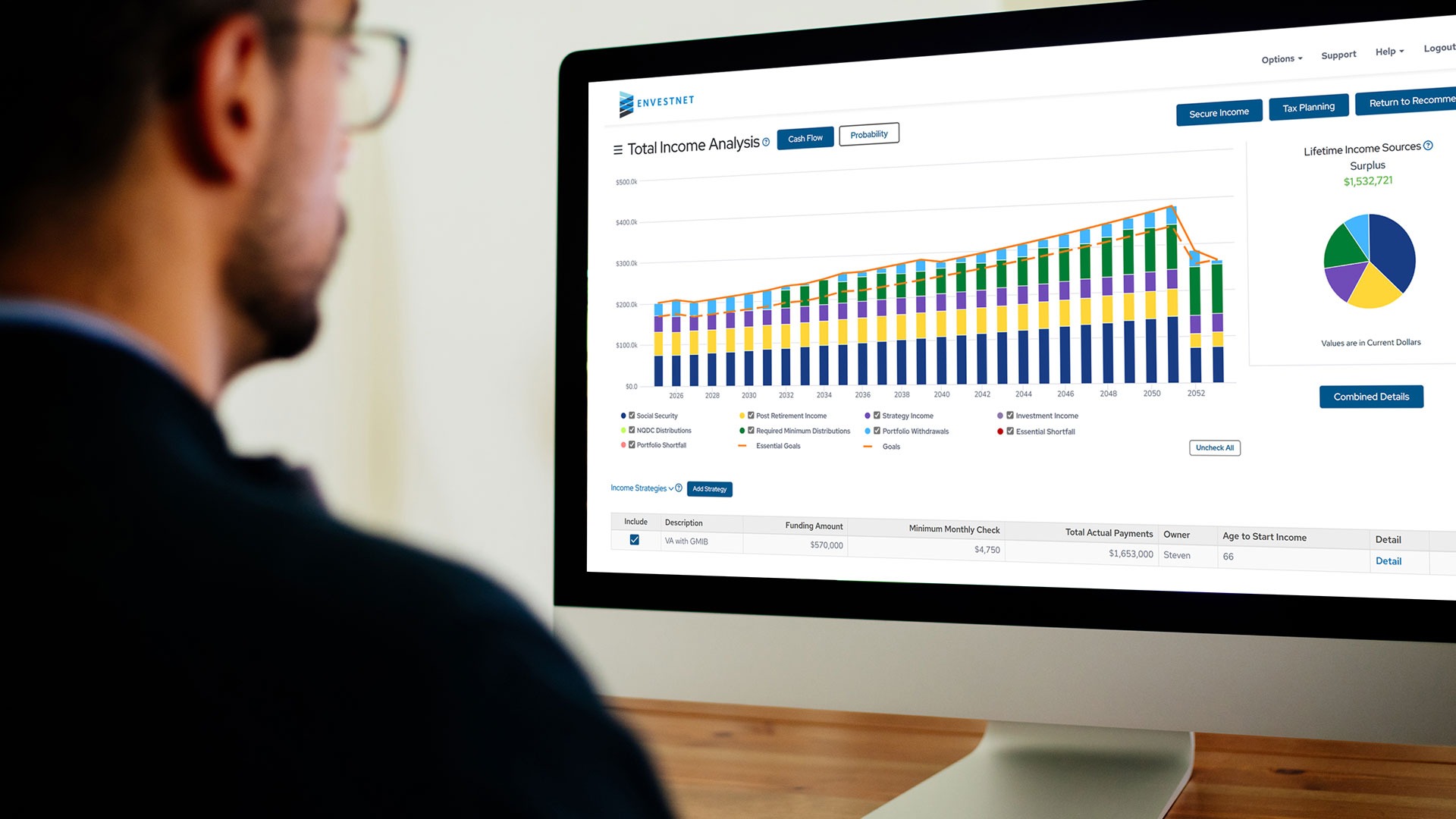 Have the confidence to make your next move with a financial plan