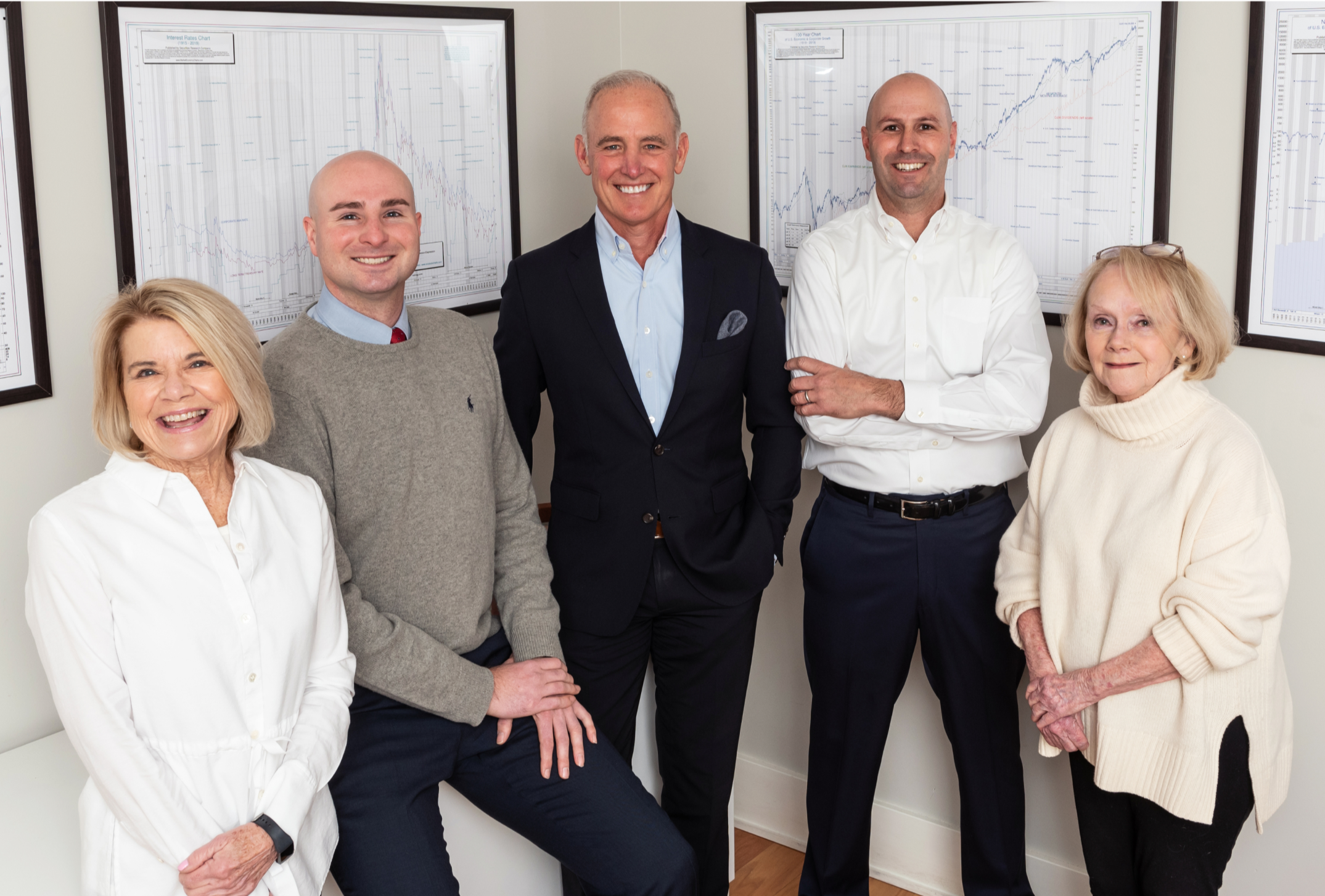 The Harvey Group team image