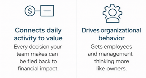 Our Values