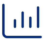 Investment Management