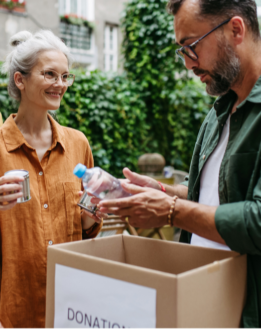 Organizations Seeking BRI