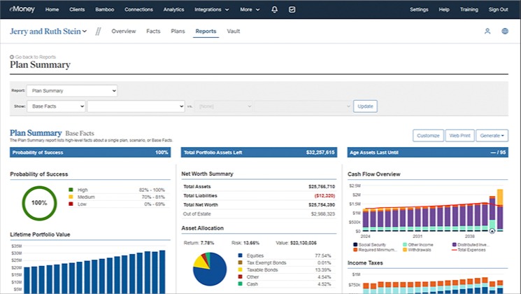 Gain Planning Tools That Keep Your Financial Life Connected