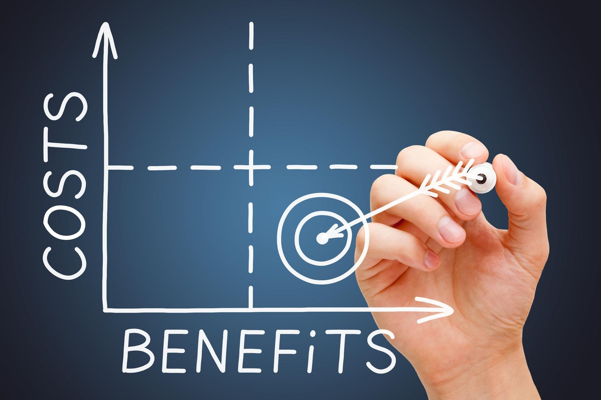 Executive Benefits