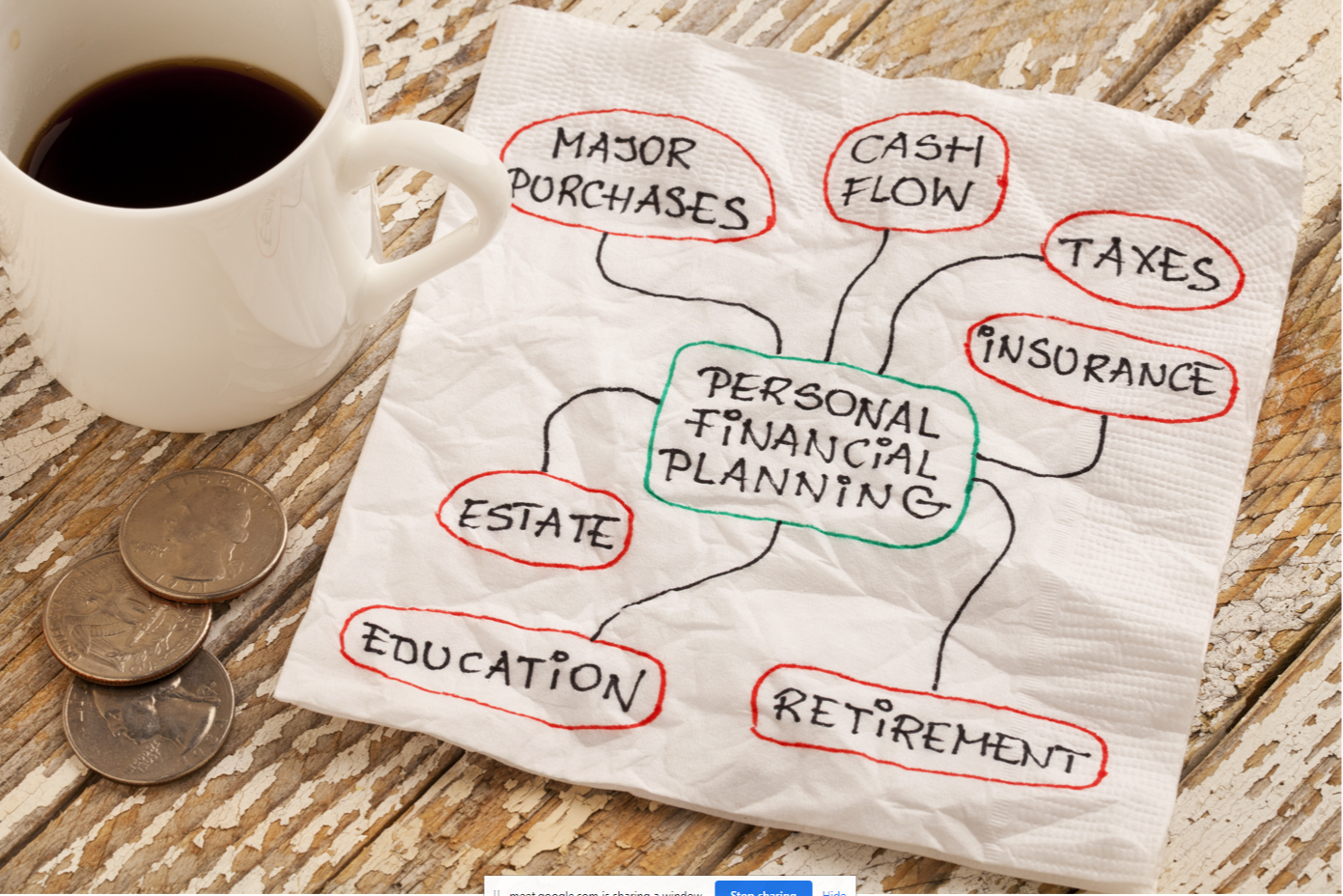 Customized Financial Planning