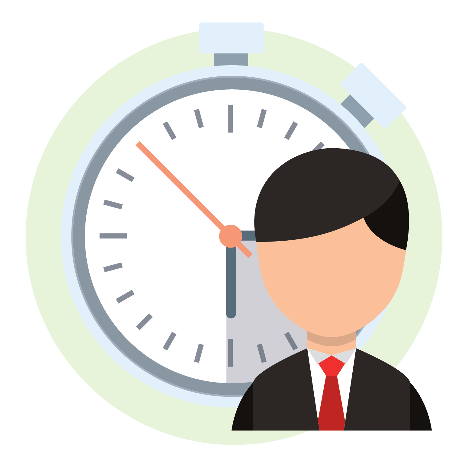 Concierge Responsiveness