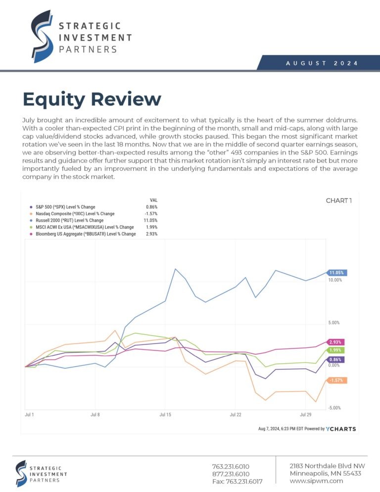 SIP Newsletter - August 2024