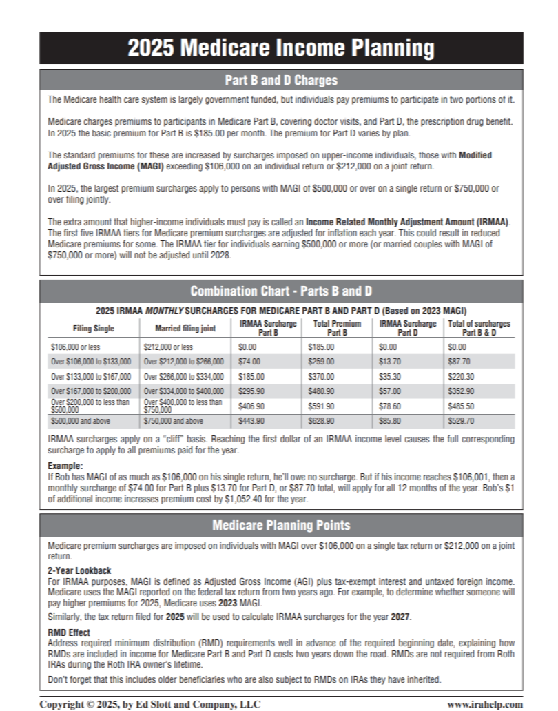 Medicare Income Planning