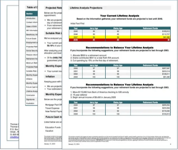 Retirement analyzer