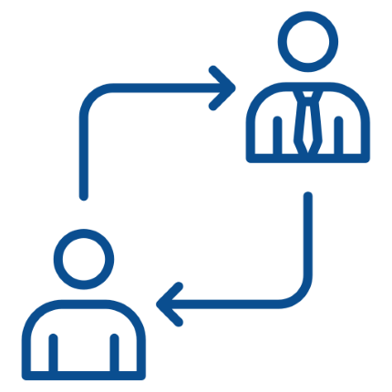 Client Centered