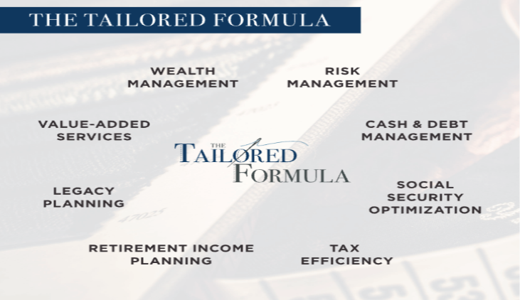 Defined Benefit Plan (DB)