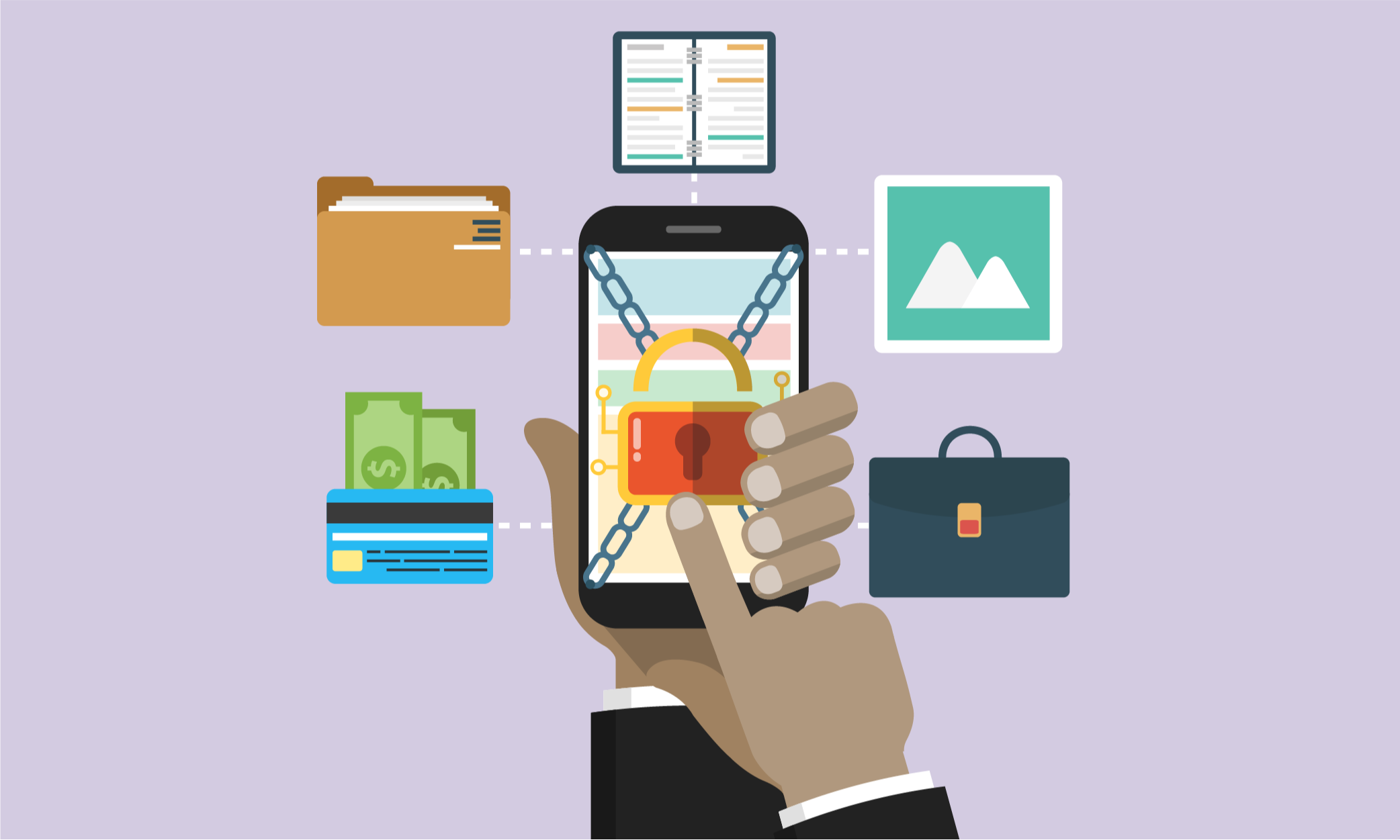 Mobile Device Security Best Practices