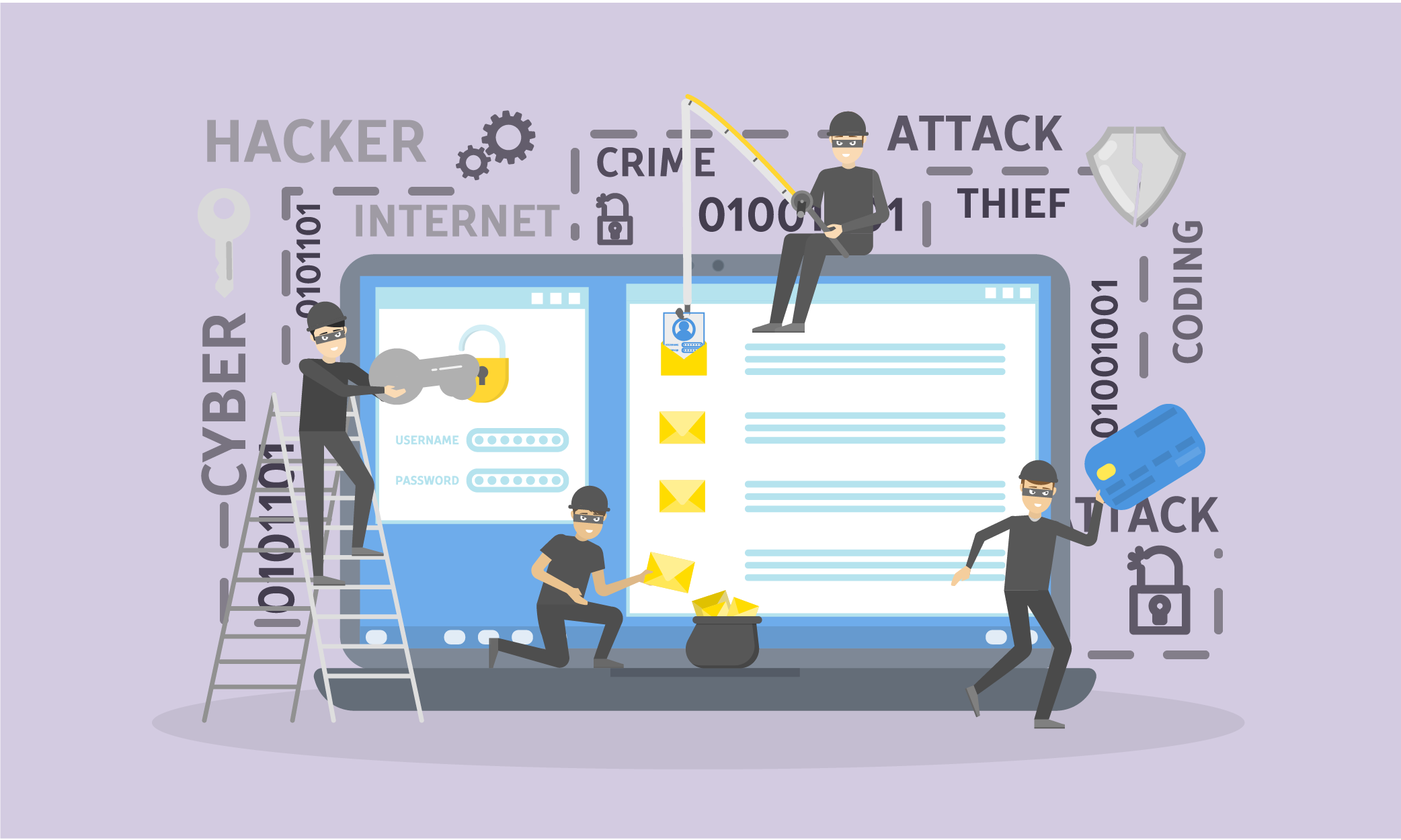 You've Been Hacked or Spoofed: Now What?