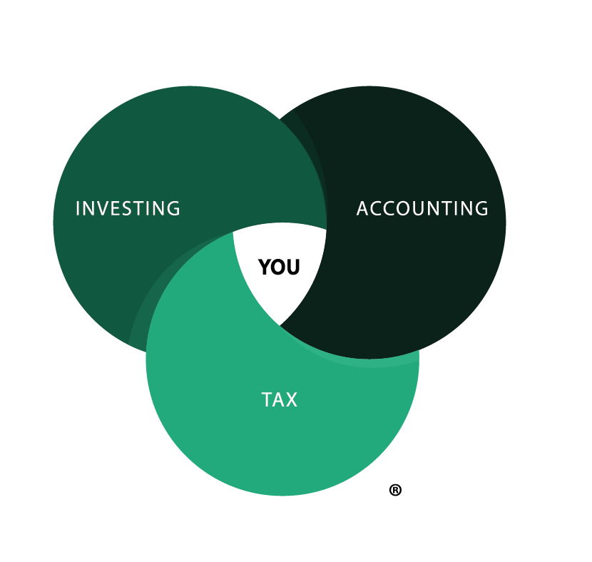 Wealth management designed for your life