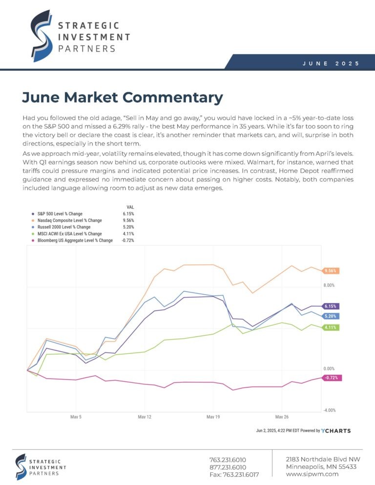SIP Newsletter - June 2025