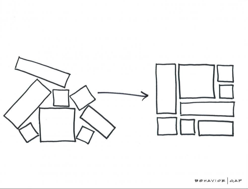 Organize & Simplify